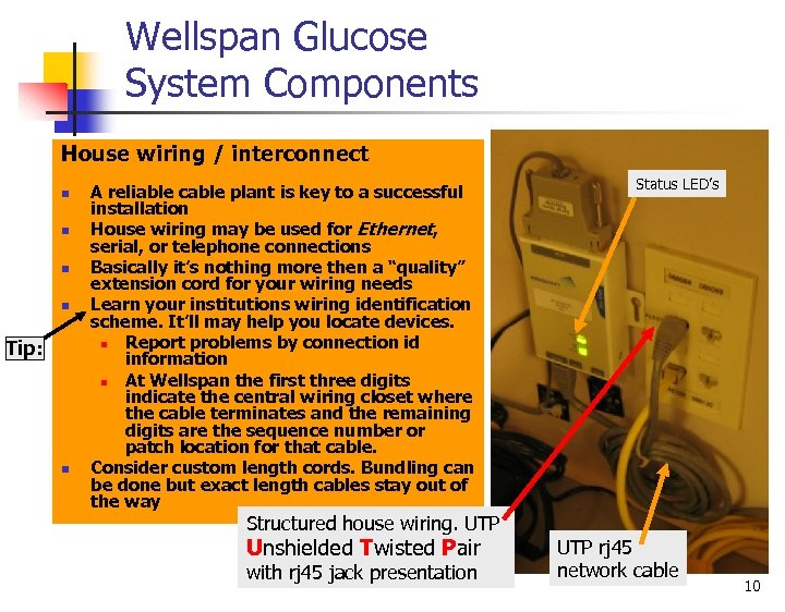 Wellspan Glucose System Components House wiring / interconnect n n Tip: n A reliable