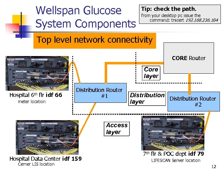 Wellspan Glucose System Components Tip: check the path. from your desktop pc issue the