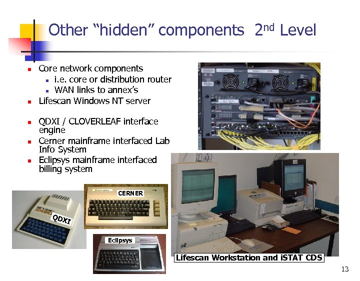 Other “hidden” components 2 nd Level n n n Core network components n i.