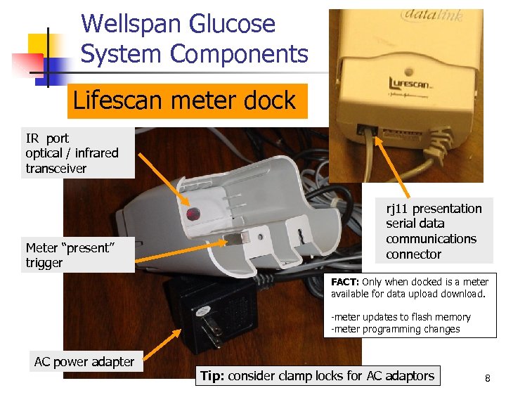 Wellspan Glucose System Components Lifescan meter dock IR port optical / infrared transceiver Meter