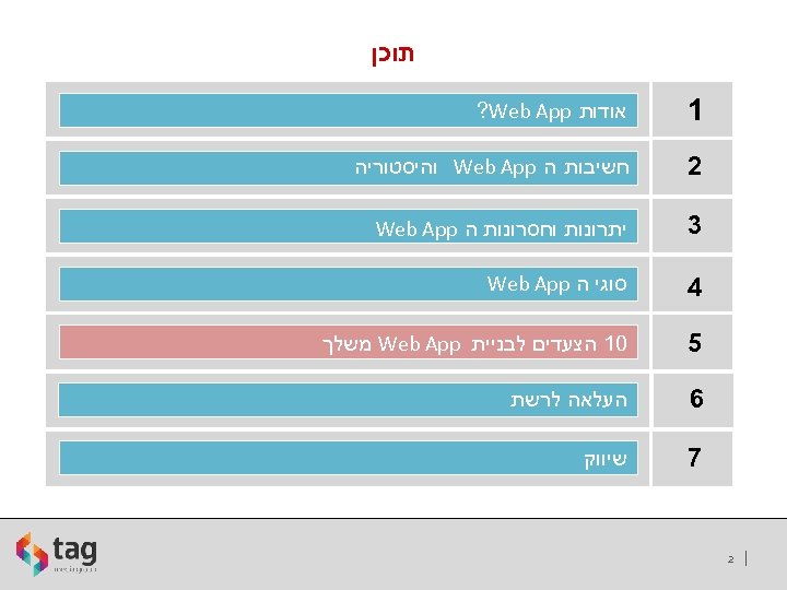  תוכן 1 אודות ? Web App 2 חשיבות ה Web App והיסטוריה 3