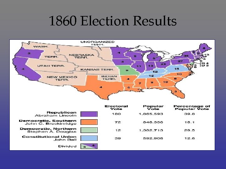 1860 Election Results 