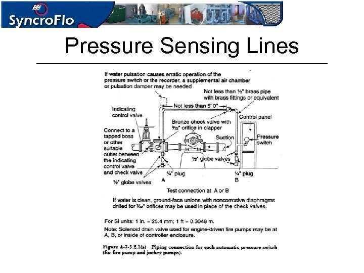 Pressure Sensing Lines 