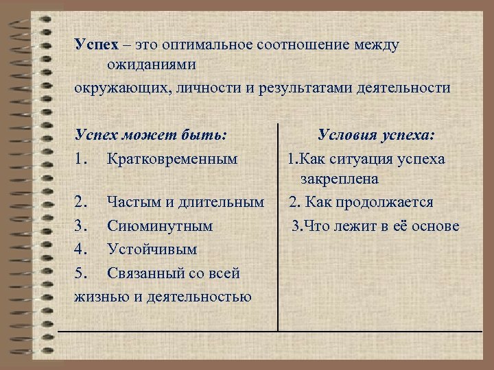 Успех – это оптимальное соотношение между ожиданиями окружающих, личности и результатами деятельности Успех может