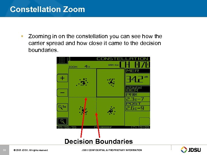 Constellation Zoom § Zooming in on the constellation you can see how the carrier