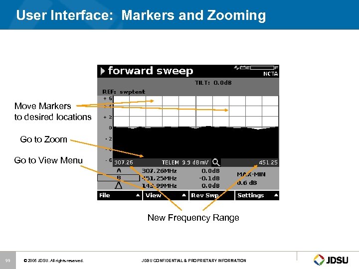 User Interface: Markers and Zooming Move Markers to desired locations Go to Zoom Go