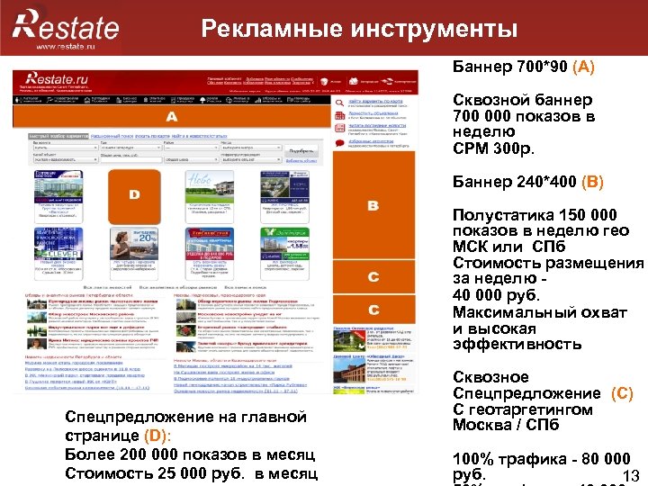 Рекламные инструменты Баннер 700*90 (A) Сквозной баннер 700 000 показов в неделю CPM 300
