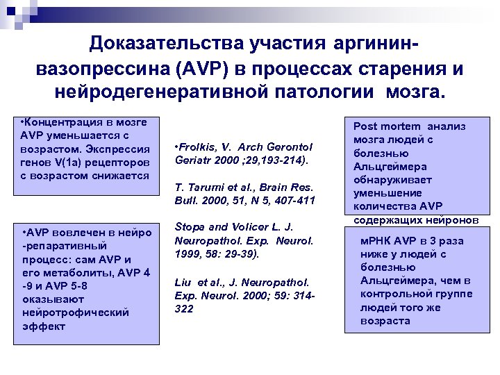  Доказательства участия аргининвазопрессина (AVP) в процессах старения и нейродегенеративной патологии мозга. • Концентрация
