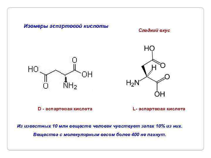 Изомеры аспартовой кислоты D - аспартовая кислота Сладкий вкус L- аспартовая кислота Из известных