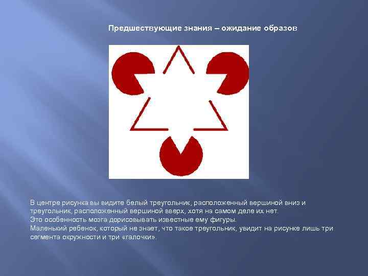 Предшествующие знания – ожидание образов В центре рисунка вы видите белый треугольник, расположенный вершиной