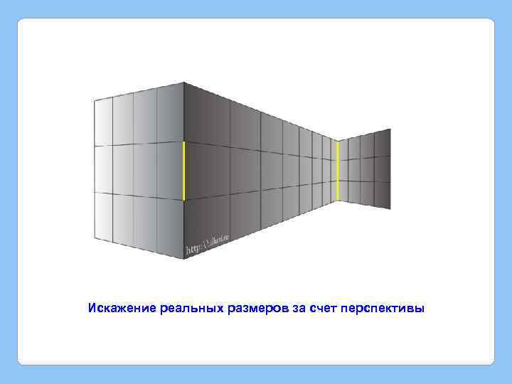 Искажение реальных размеров за счет перспективы 