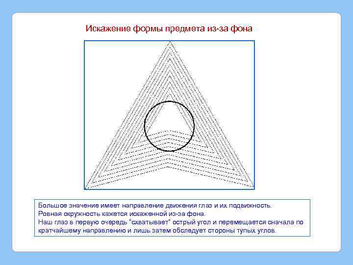 Искажение формы предмета из-за фона Большое значение имеет направление движения глаз и их подвижность.