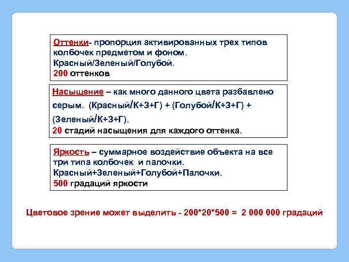 Оттенки- пропорция активированных трех типов колбочек предметом и фоном. Красный/Зеленый/Голубой. 200 оттенков Насыщение –