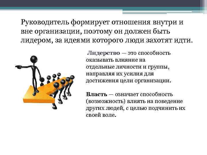 Работа вне учреждения. Отношения внутри организации виды. Лидерство это способность. Руководитель должен быть лидером. Отношения внутри предприятия.