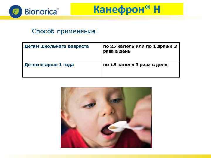 Канефрон® Н Способ применения: Детям школьного возраста по 25 капель или по 1 драже