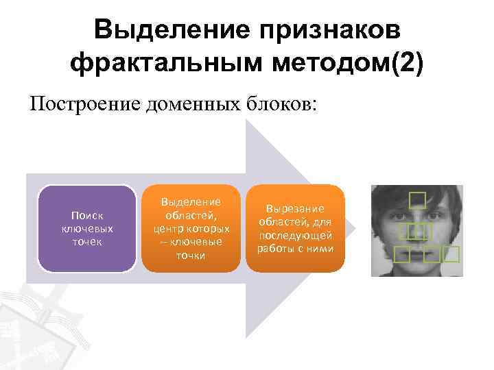 Выделение признаков фрактальным методом(2) Построение доменных блоков: Поиск ключевых точек Выделение областей, центр которых