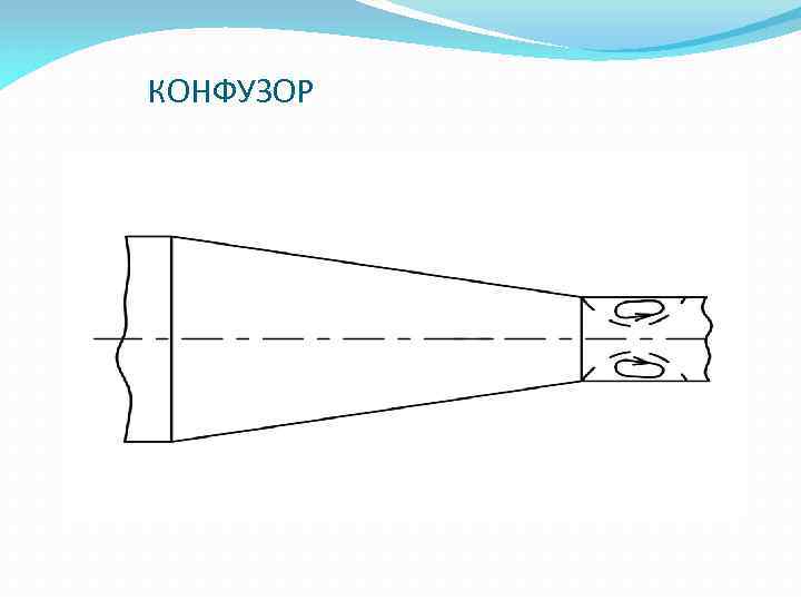 КОНФУЗОР 