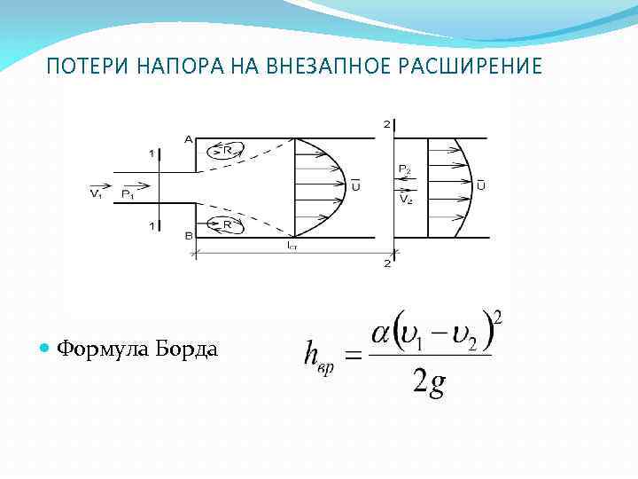 ПОТЕРИ НАПОРА НА ВНЕЗАПНОЕ РАСШИРЕНИЕ Формула Борда 