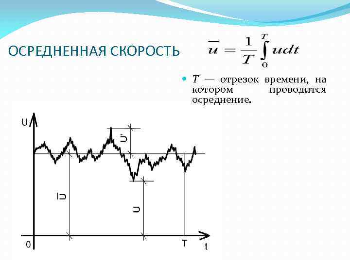 ОСРЕДНЕННАЯ СКОРОСТЬ Т — отрезок времени, на котором проводится осреднение. 