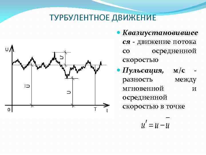 ТУРБУЛЕНТНОЕ ДВИЖЕНИЕ Квазиустановившее ся - движение потока со осредненной скоростью Пульсация, м/с разность между