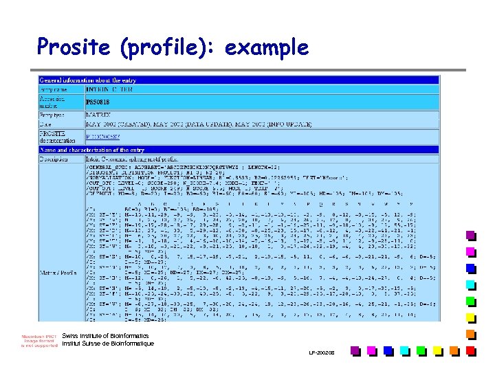 Prosite (profile): example Swiss Institute of Bioinformatics Institut Suisse de Bioinformatique LF-2002. 08 