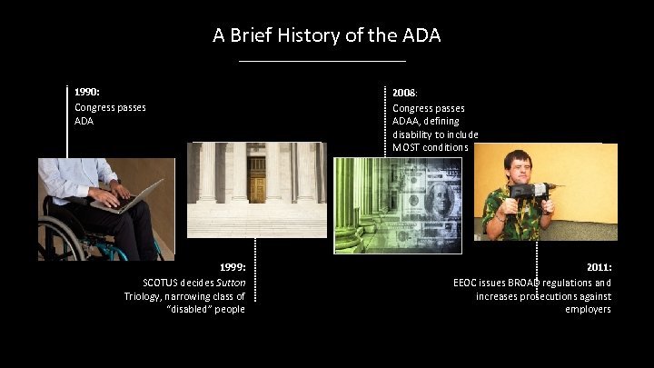 A Brief History of the ADA 1990: Congress passes ADA 1999: SCOTUS decides Sutton