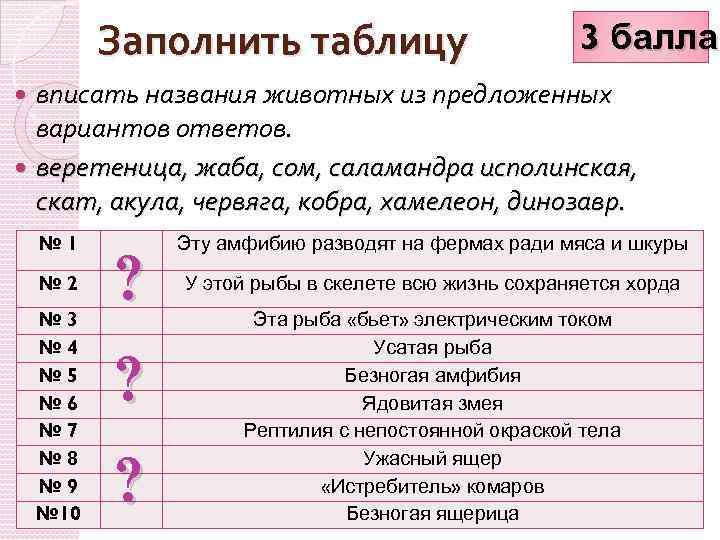 Заполнить таблицу 3 балла вписать названия животных из предложенных вариантов ответов. веретеница, жаба, сом,