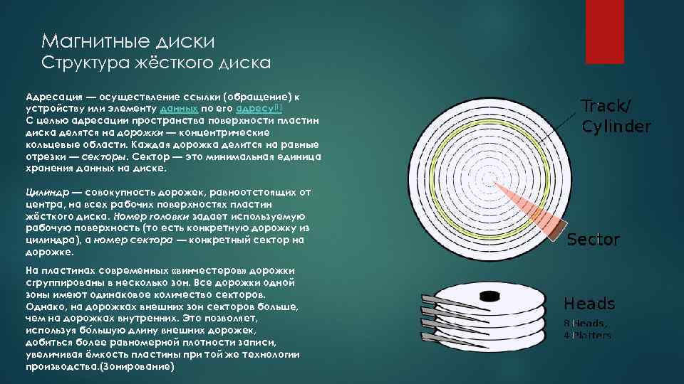 Сколько дорожек имеет магнитная карта в гостинице