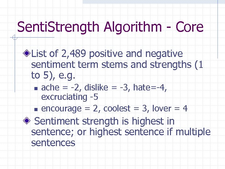 Senti. Strength Algorithm - Core List of 2, 489 positive and negative sentiment term