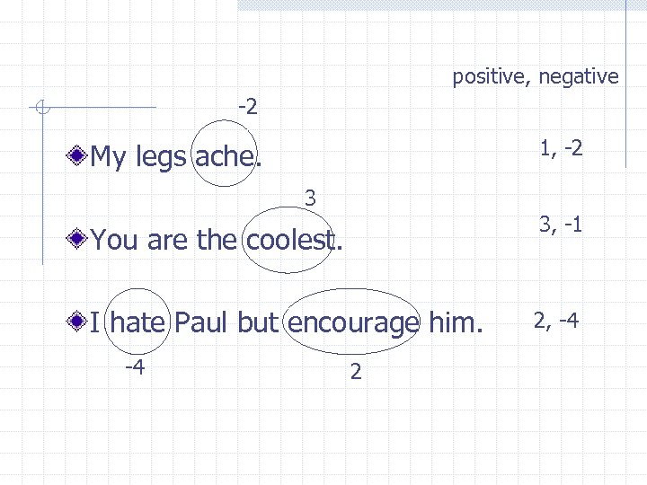 positive, negative -2 1, -2 My legs ache. 3 You are the coolest. 3,