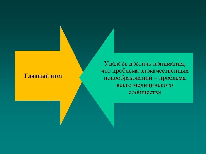 Главный итог Удалось достичь понимания, что проблема злокачественных новообразований – проблема всего медицинского сообщества