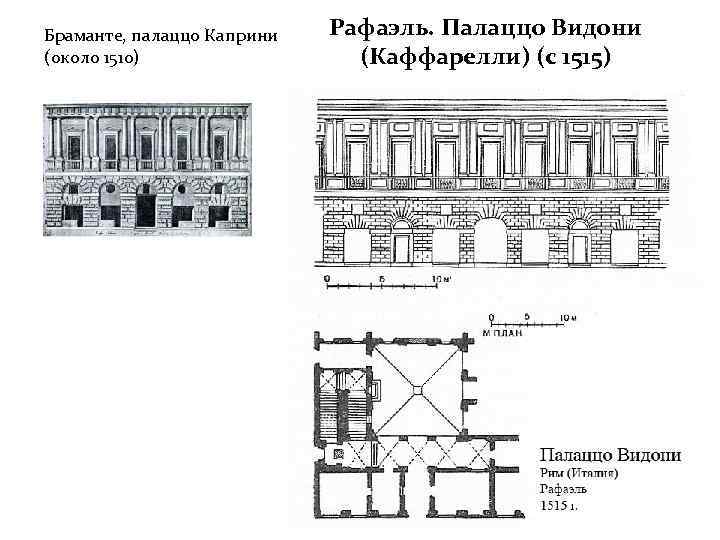 Браманте, палаццо Каприни (около 1510) Рафаэль. Палаццо Видони (Каффарелли) (с 1515) 13 