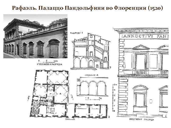 Рафаэль. Палаццо Пандольфини во Флоренции (1520) 15 