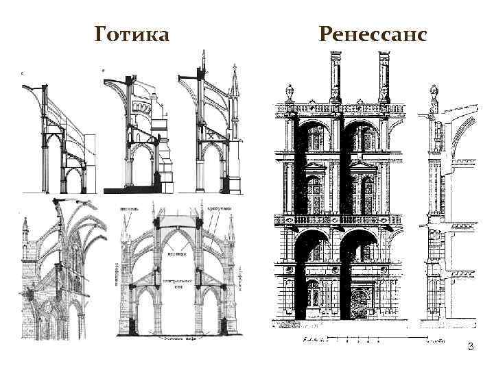 Готика Ренессанс 3 