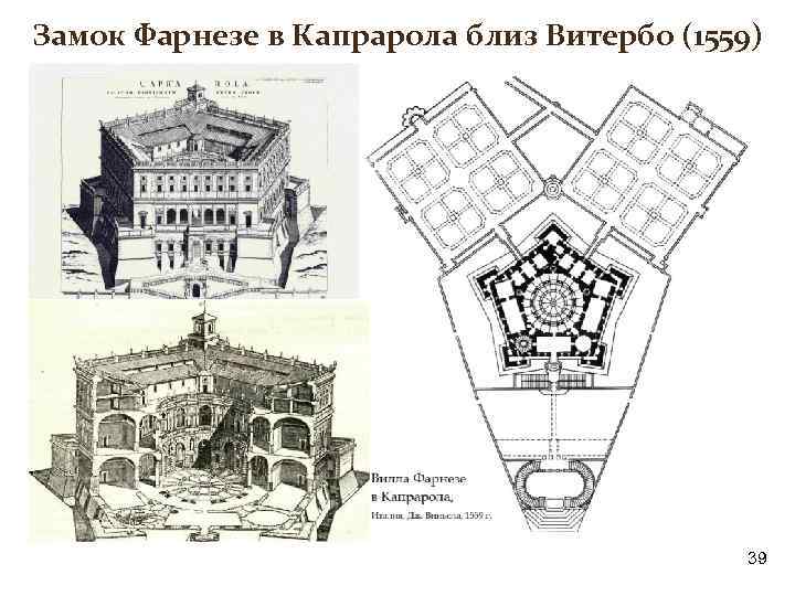 Вилла фарнезе план