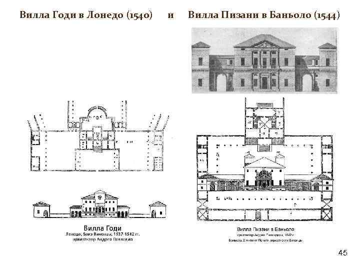 Вилла Годи в Лонедо (1540) и Вилла Пизани в Баньоло (1544) 45 