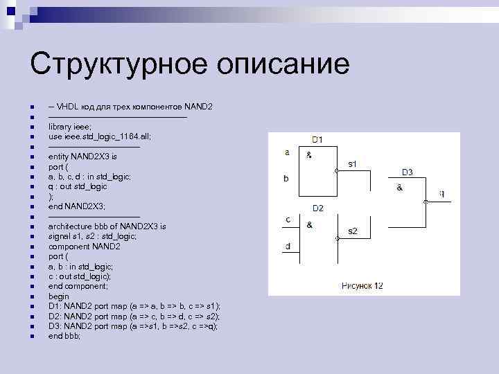 Иерархия проекта vhdl