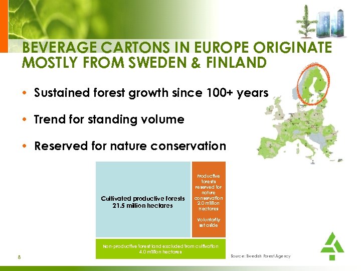 BEVERAGE CARTONS IN EUROPE ORIGINATE MOSTLY FROM SWEDEN & FINLAND • Sustained forest growth
