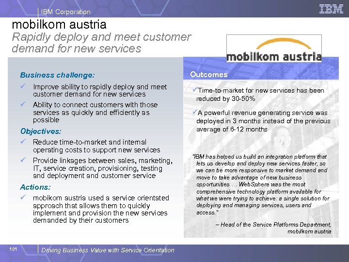 IBM Corporation mobilkom austria Rapidly deploy and meet customer demand for new services Business