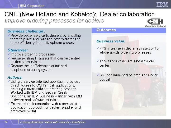 IBM Corporation CNH (New Holland Kobelco): Dealer collaboration Improve ordering processes for dealers Business