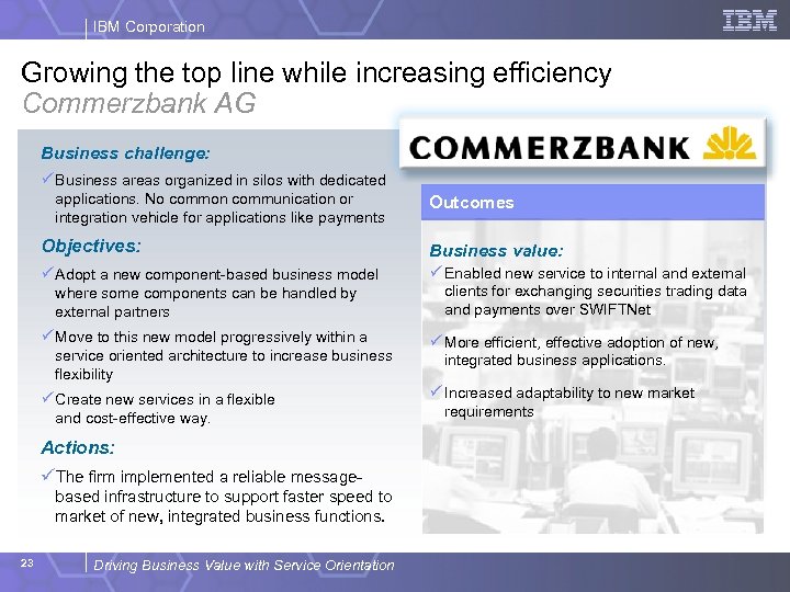IBM Corporation Growing the top line while increasing efficiency Commerzbank AG Business challenge: ü