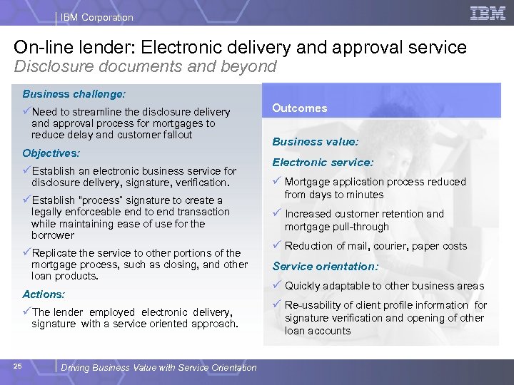 IBM Corporation On-line lender: Electronic delivery and approval service Disclosure documents and beyond Business