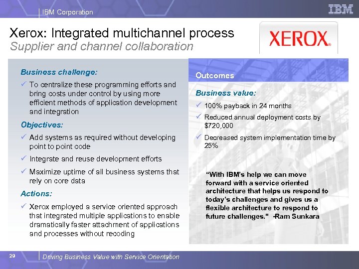 IBM Corporation Xerox: Integrated multichannel process Supplier and channel collaboration Business challenge: ü To