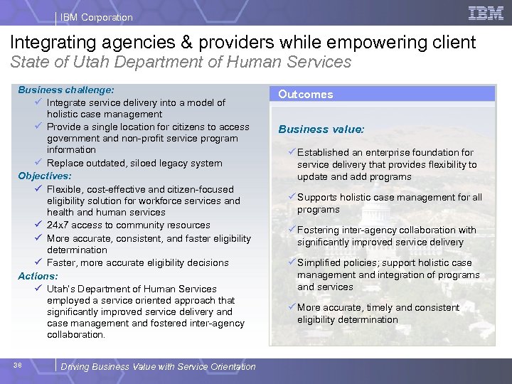 IBM Corporation Integrating agencies & providers while empowering client State of Utah Department of