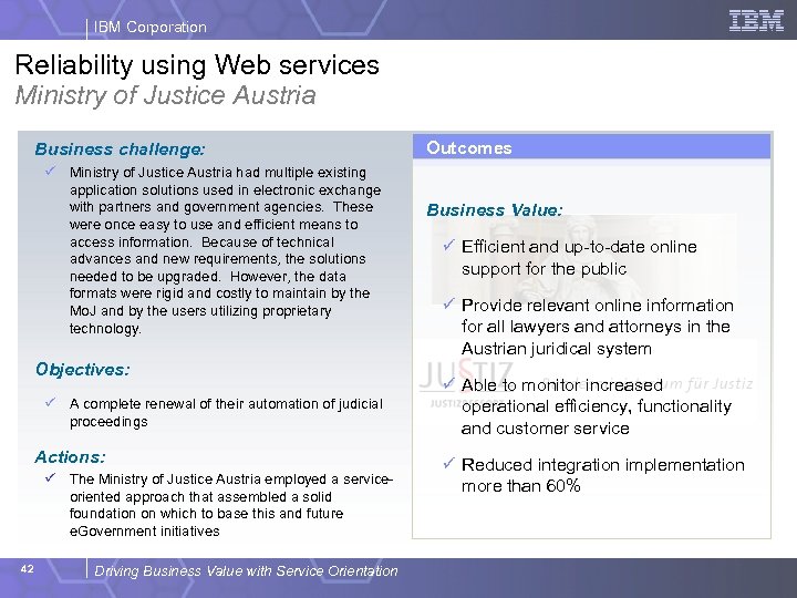 IBM Corporation Reliability using Web services Ministry of Justice Austria Business challenge: ü Ministry