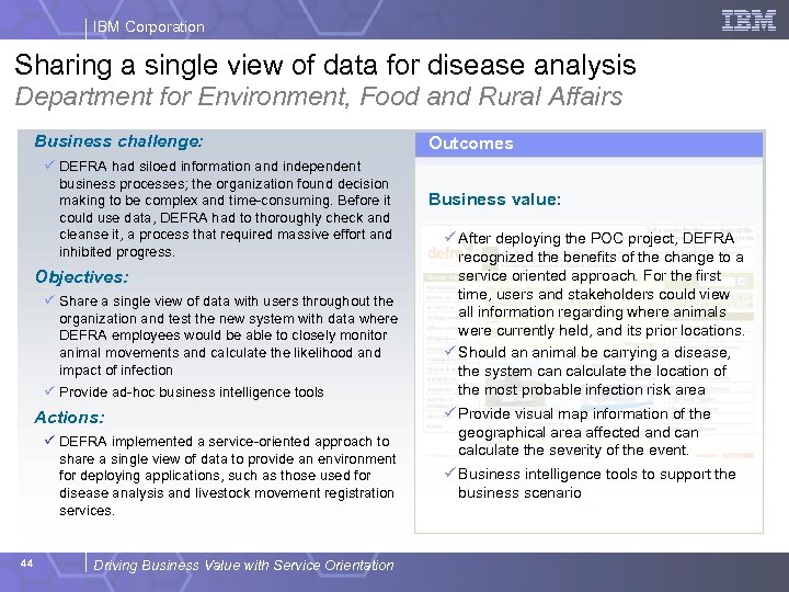 IBM Corporation Sharing a single view of data for disease analysis Department for Environment,