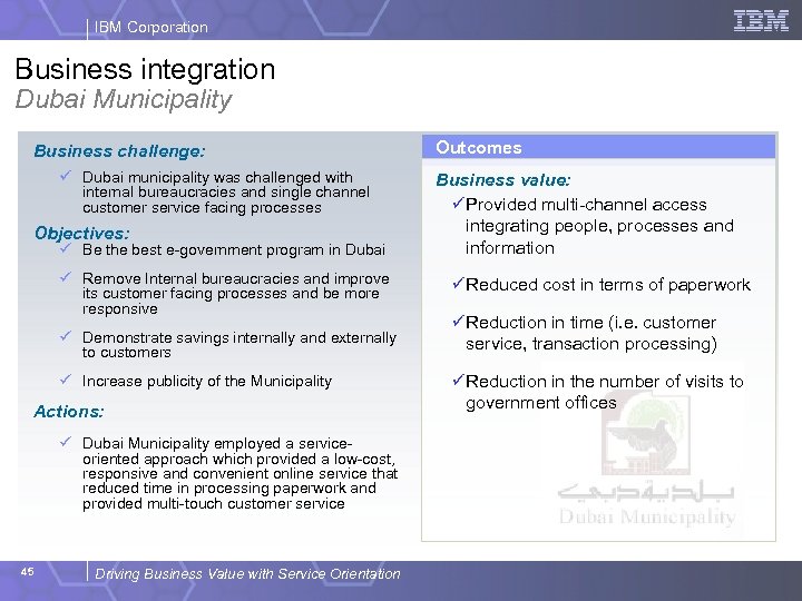 IBM Corporation Business integration Dubai Municipality Business challenge: ü Dubai municipality was challenged with