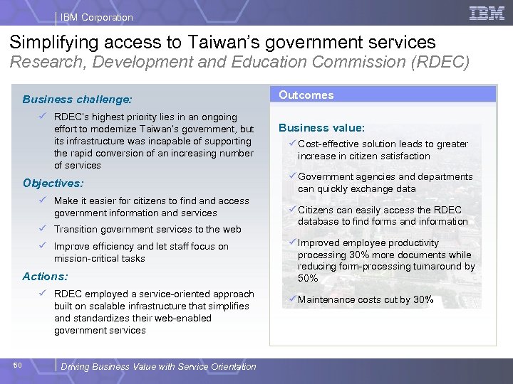 IBM Corporation Simplifying access to Taiwan’s government services Research, Development and Education Commission (RDEC)