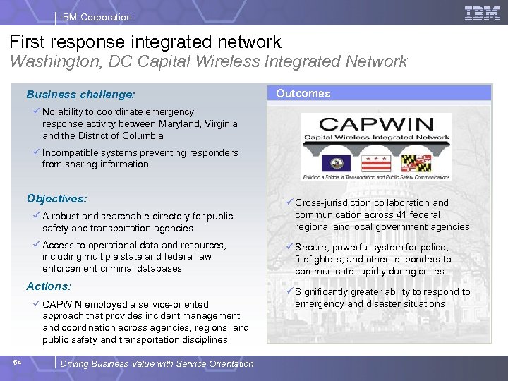 IBM Corporation First response integrated network Washington, DC Capital Wireless Integrated Network Business challenge: