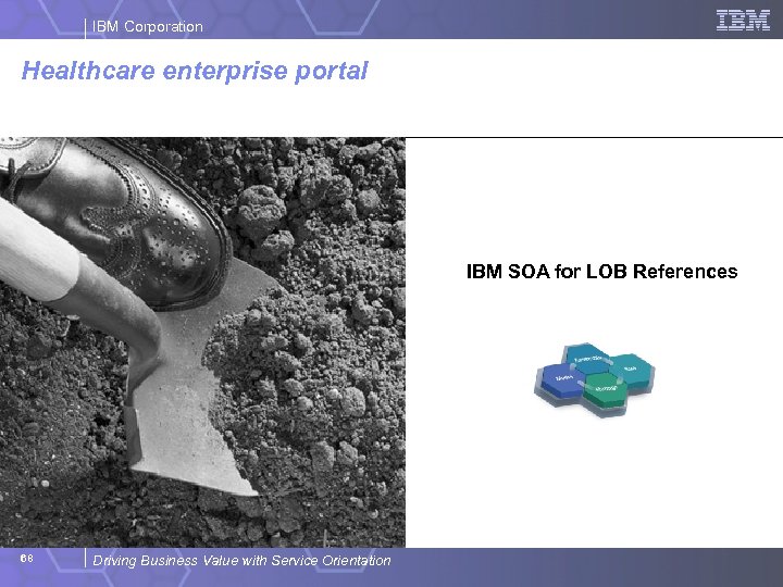 IBM Corporation Healthcare enterprise portal Breaking new ground IBM SOA for LOB References 68